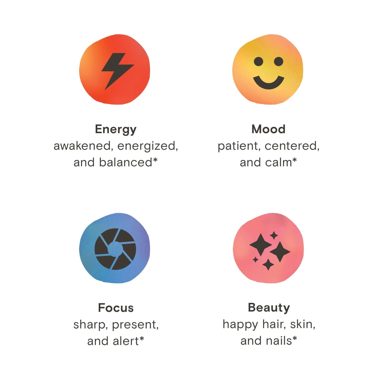 SuperYou Daily Stress Management 14-Day - Image 3