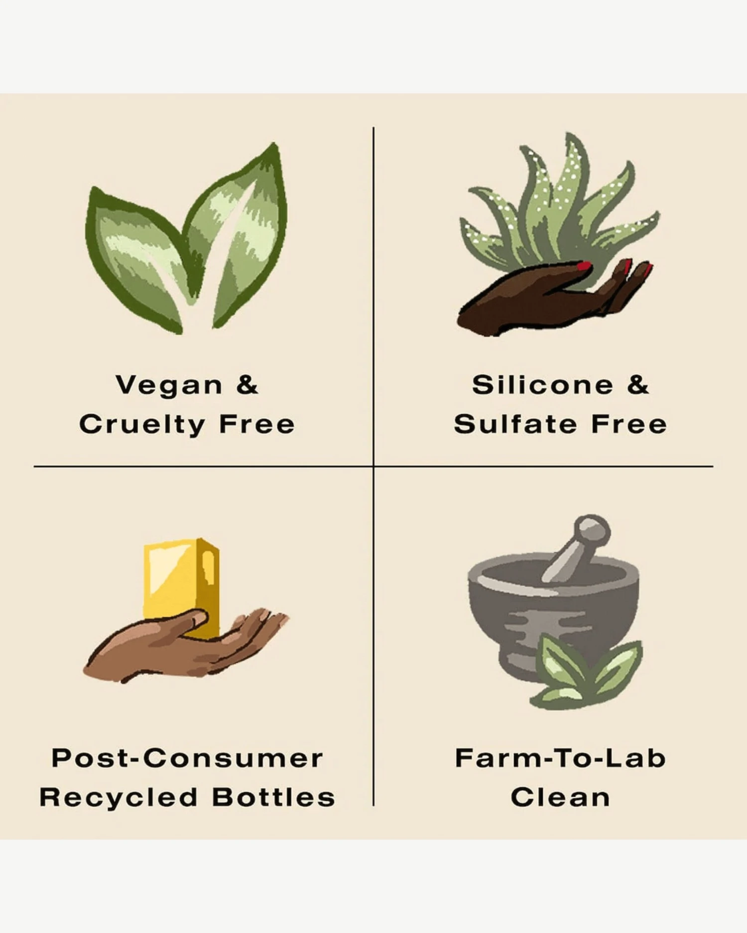 Guava Shampoo For Color Treated Hair And Damage Repair - Image 10