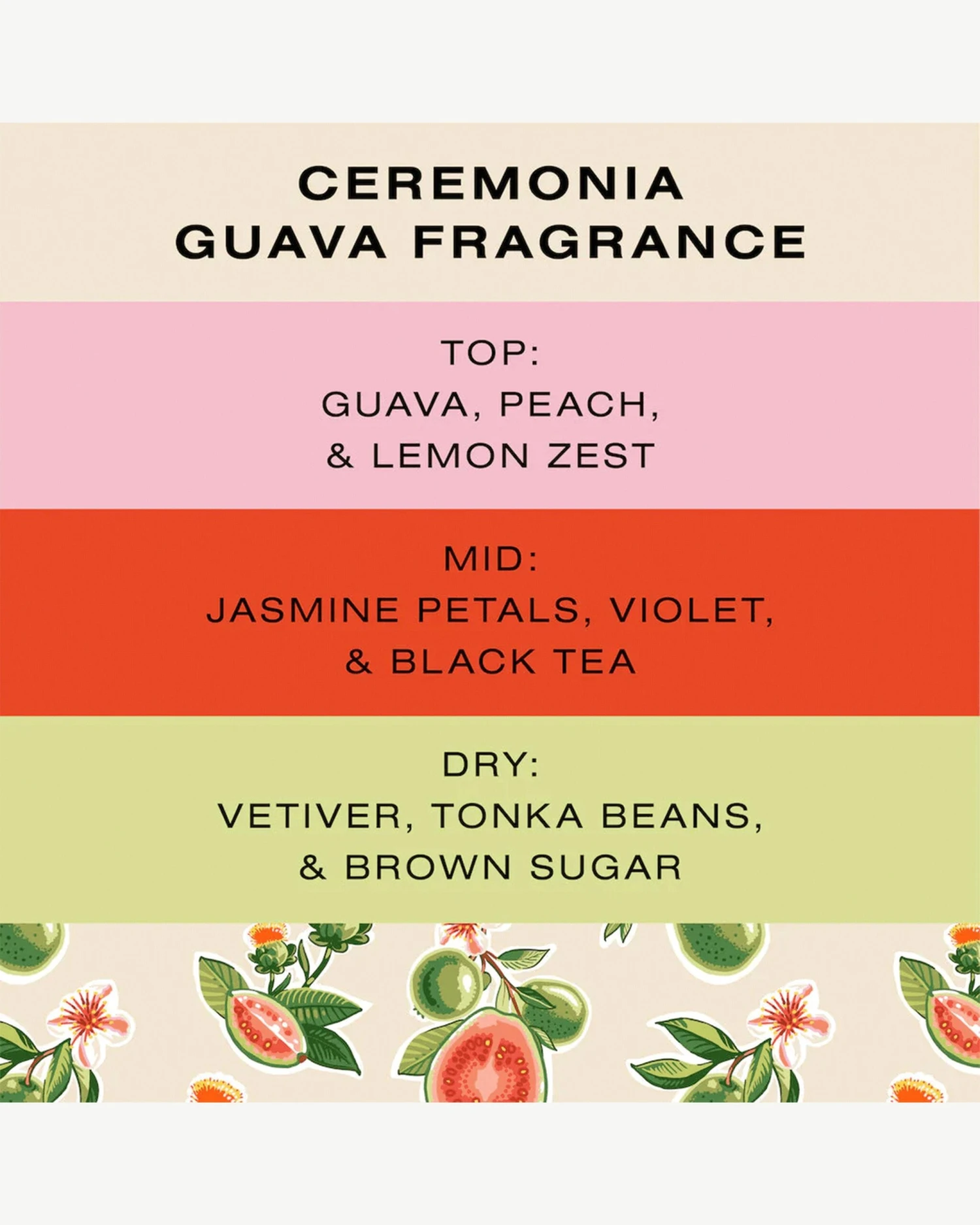 Guava Minis Kit - Image 4