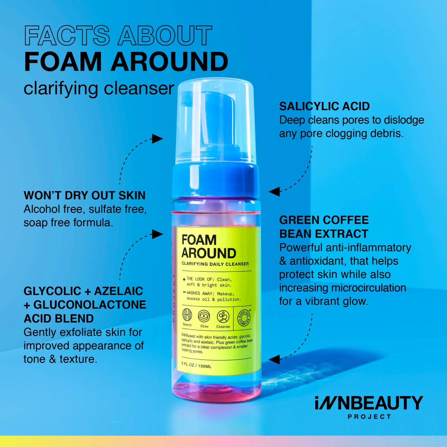 Foam Around Clarifying Daily Cleanser - Image 2