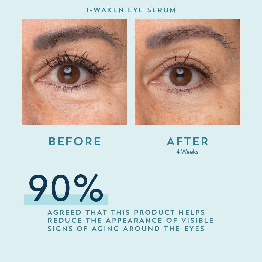 I-Waken Eye Serum - Image 3