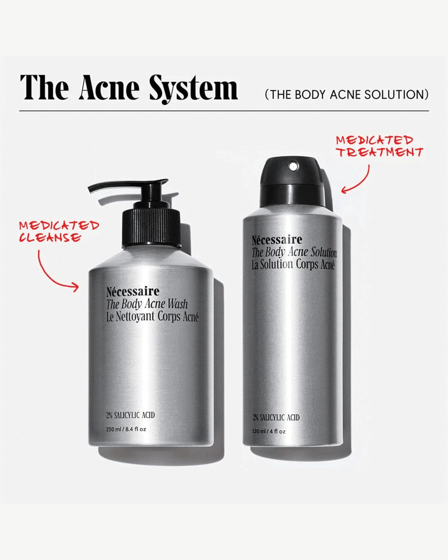 The Body Acne Solution - Image 5