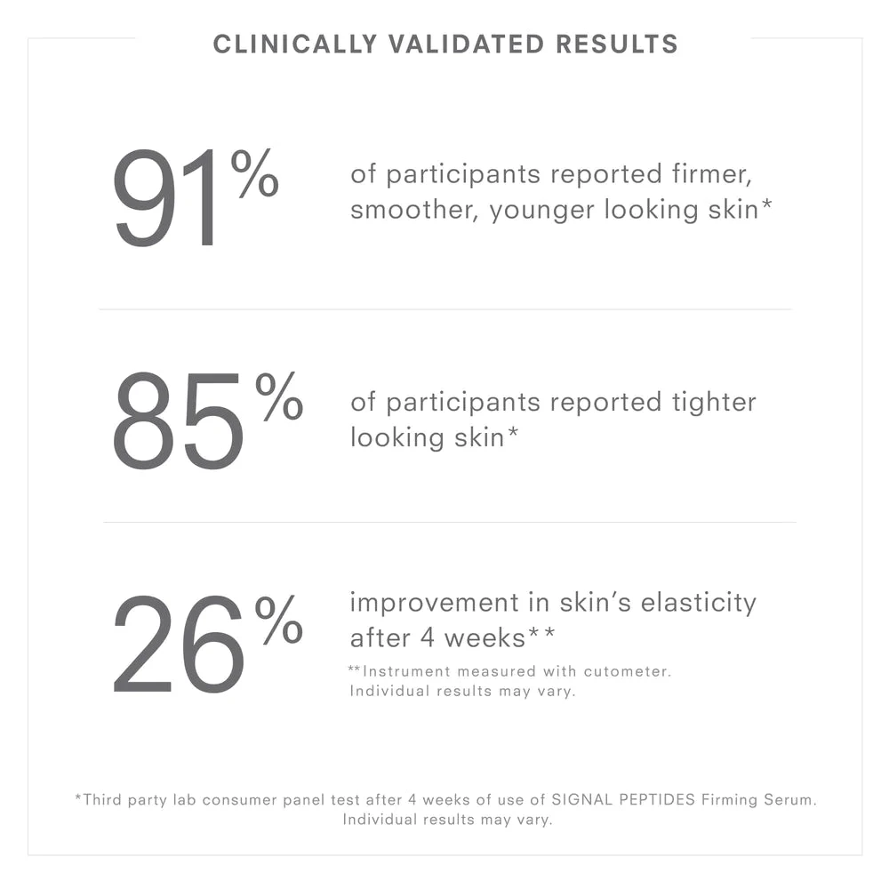 Signal Peptides Firming Serum - Image 2
