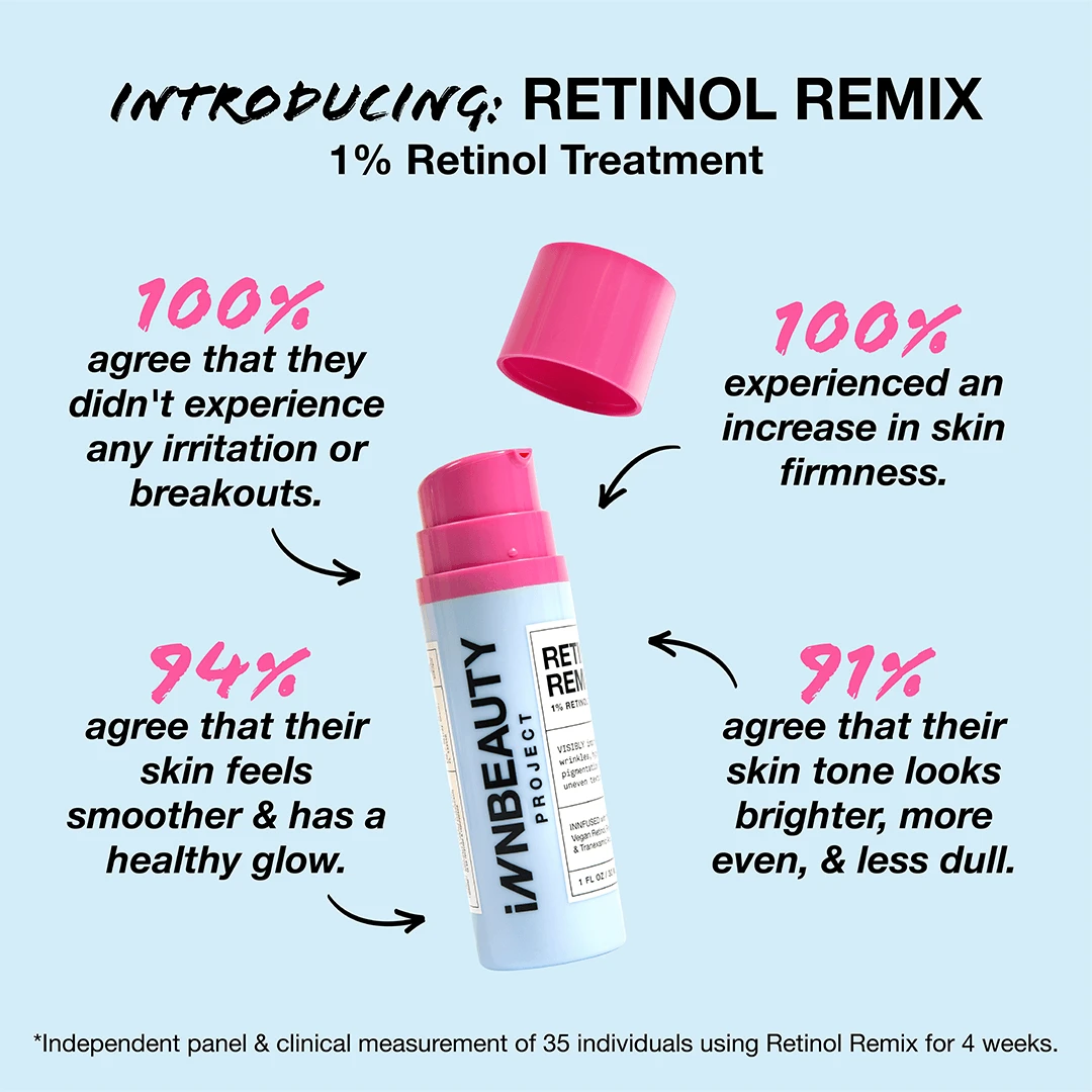 Retinol Remix 1% Retinol Treatment - Image 5