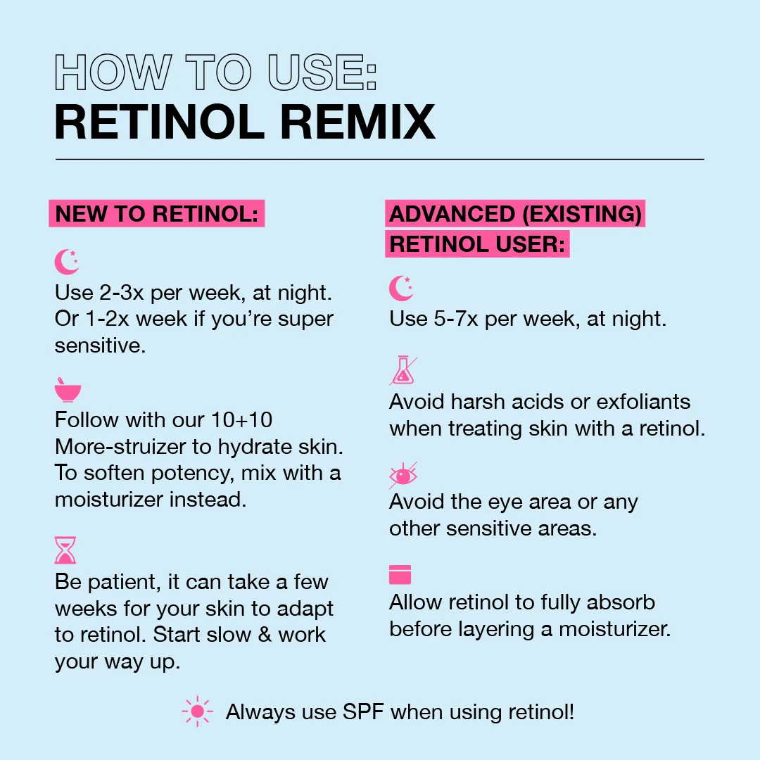 Retinol Remix 1% Retinol Treatment - Image 9