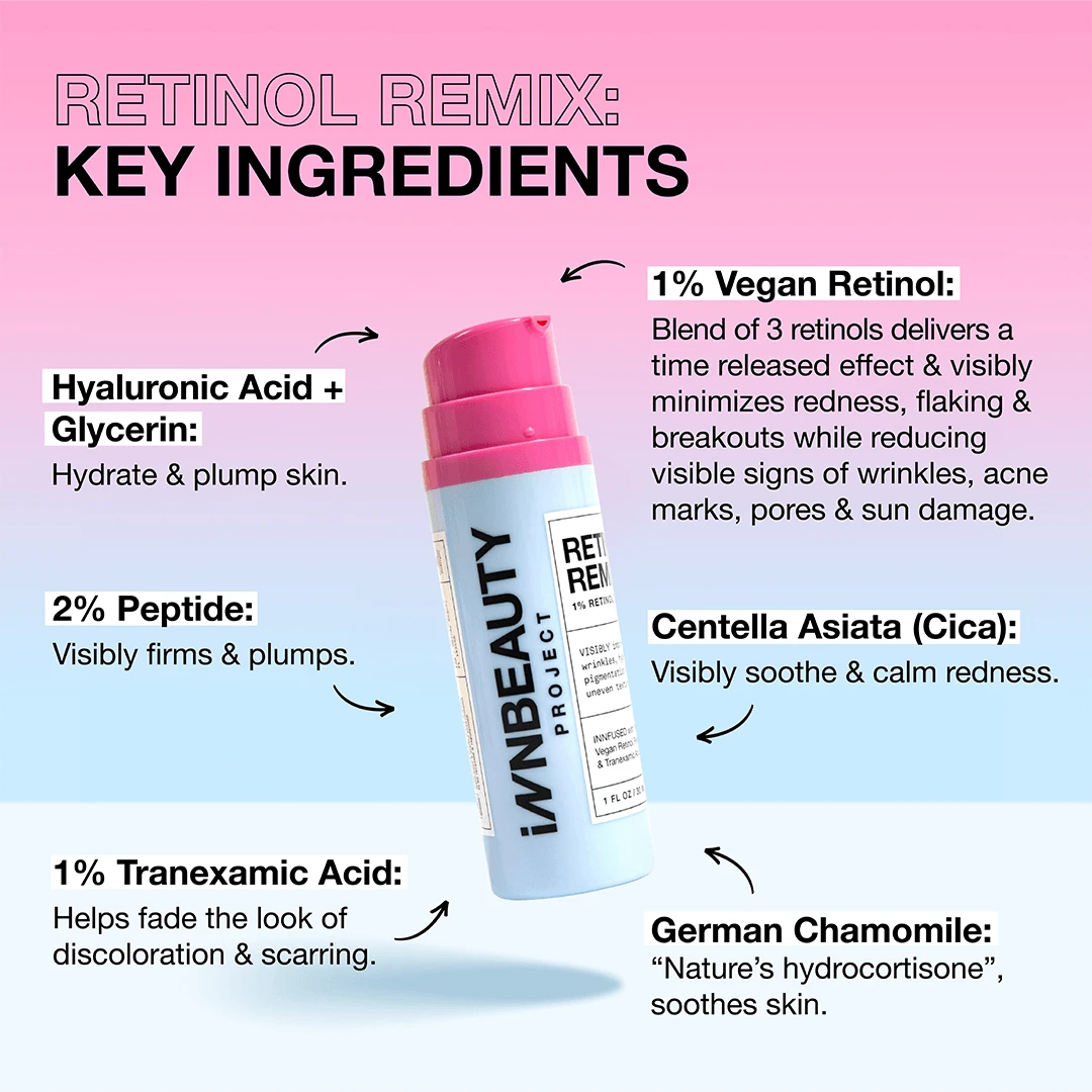 Retinol Remix 1% Retinol Treatment - Image 7